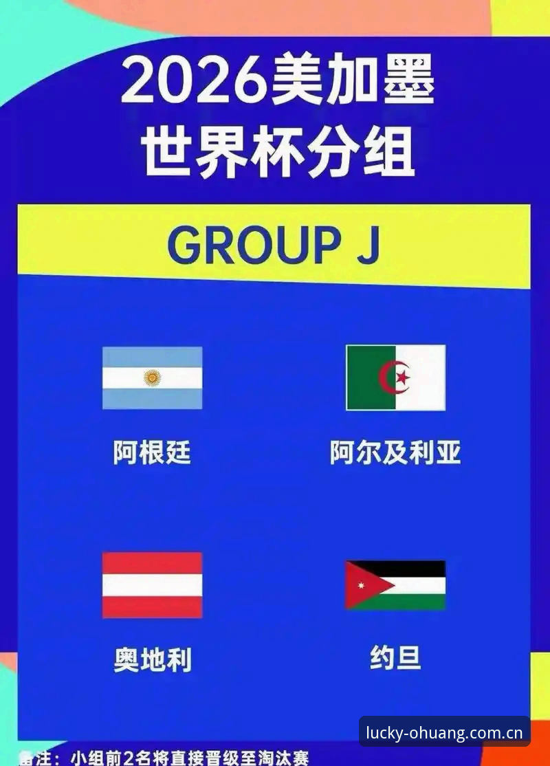 2026世界杯J组抽签揭晓：德甲势力扎堆，阿根廷卫冕路暗藏玄机最新动态